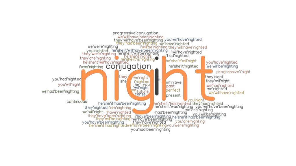 Night Past Tense Verb Forms, Conjugate NIGHT