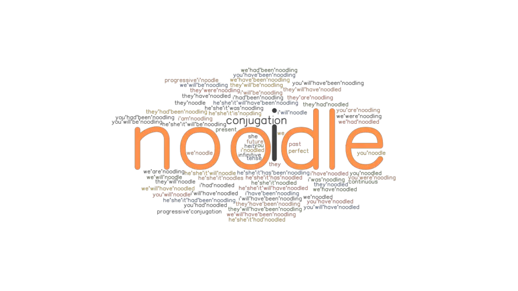 Noodle Past Tense Verb Forms, Conjugate NOODLE