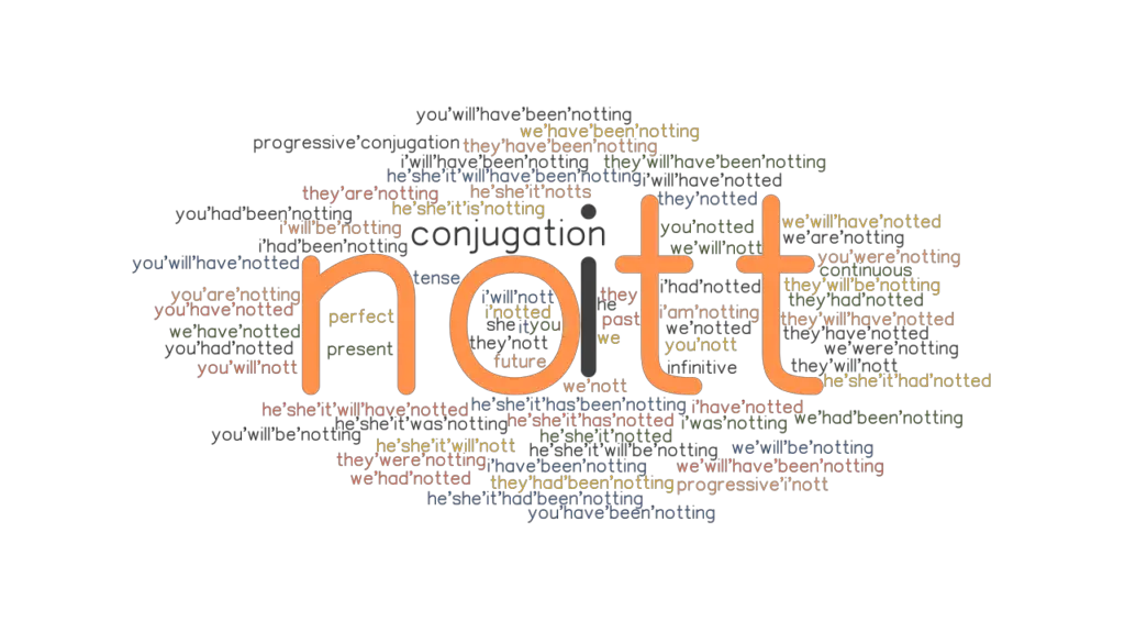 nott-past-tense-verb-forms-conjugate-nott-grammartop