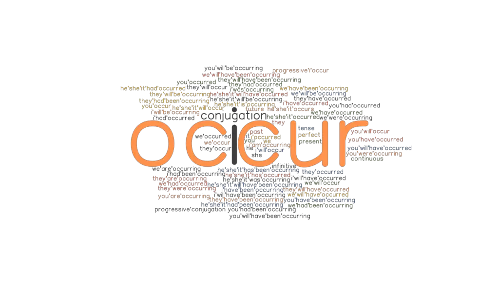 Occur Past Tense Verb Forms, Conjugate OCCUR
