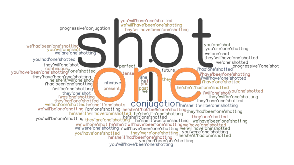 Oneshot Past Tense Verb Forms, Conjugate ONESHOT