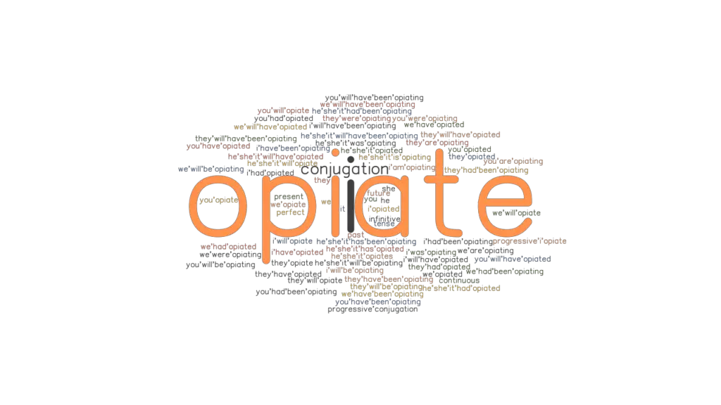 opiate-past-tense-verb-forms-conjugate-opiate-grammartop