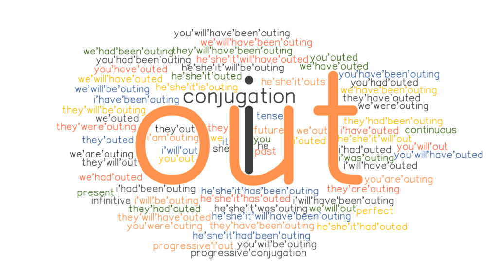 out-past-tense-verb-forms-conjugate-out-grammartop