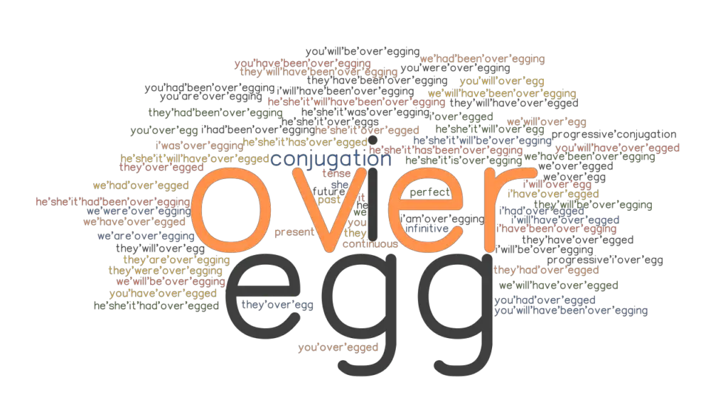 Overegg Past Tense Verb Forms, Conjugate OVEREGG