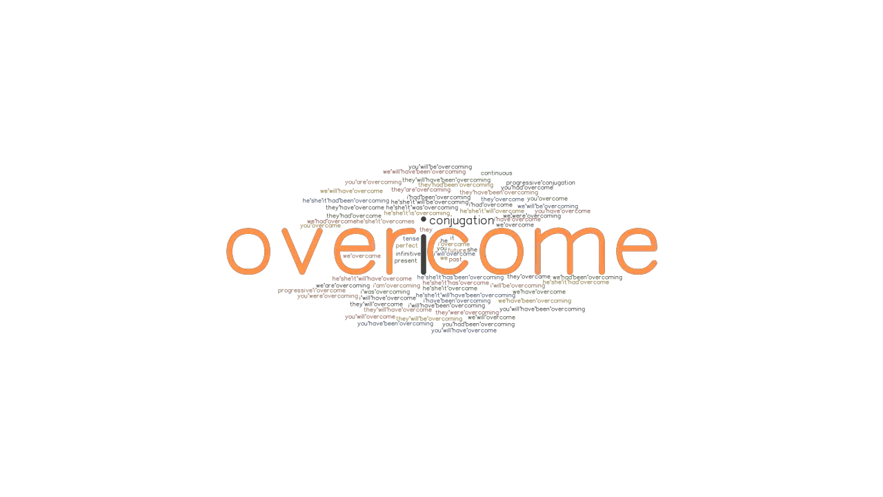 Overcome Past Tense Verb Forms Conjugate Overcome Grammartop Com