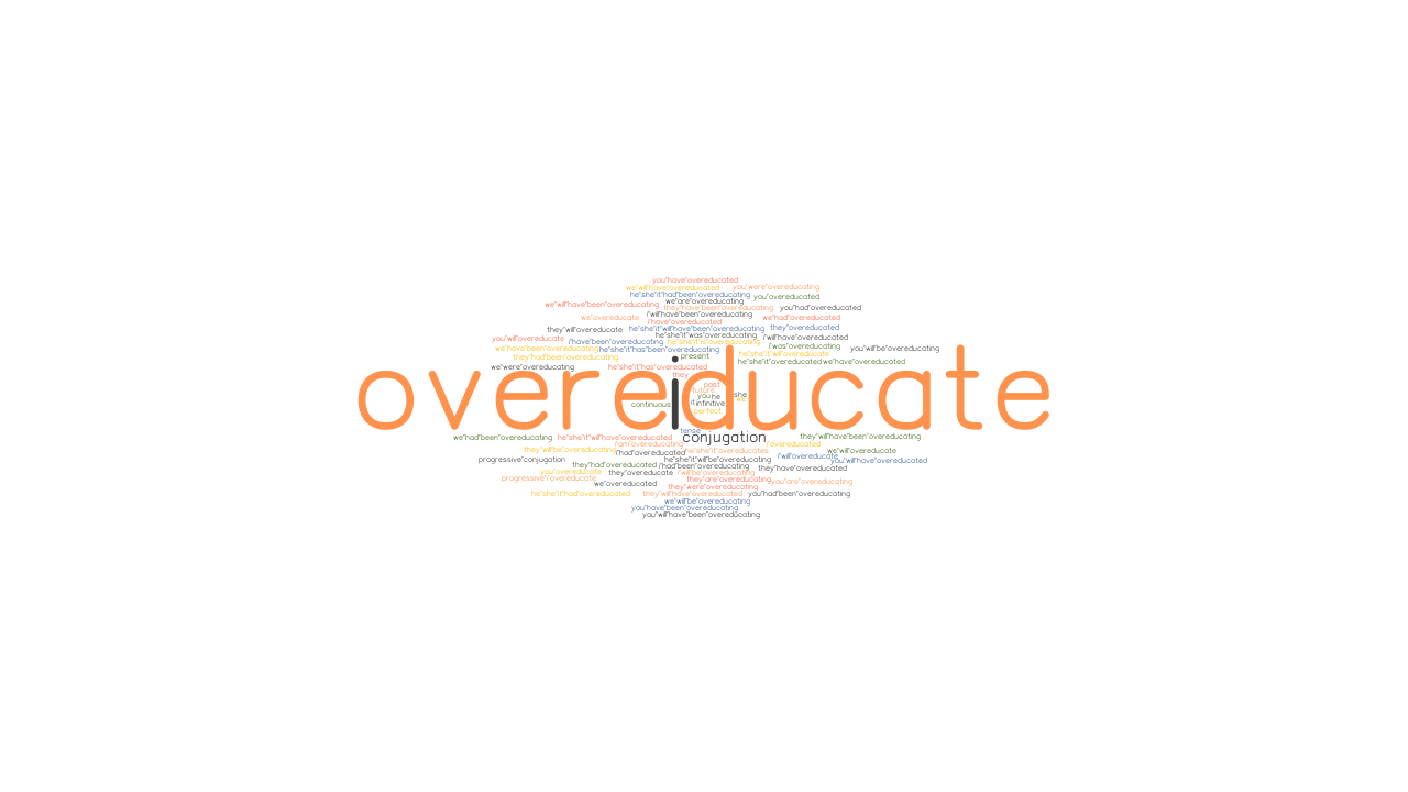 Overeducate Past Tense Verb Forms Conjugate Overeducate Grammartop Com