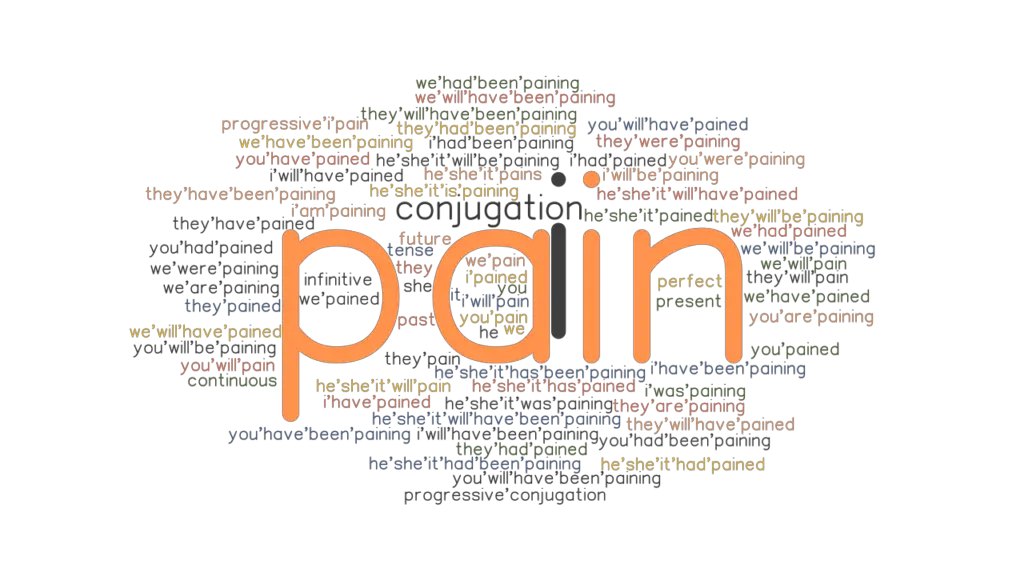 pain-past-tense-verb-forms-conjugate-pain-grammartop