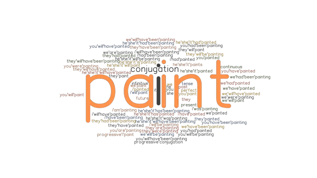 Paint Past Tense Verb Forms, Conjugate PAINT
