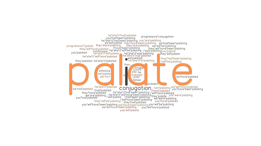 Palate Past Tense Verb Forms, Conjugate PALATE