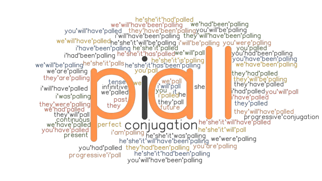 Pall Past Tense Verb Forms, Conjugate PALL