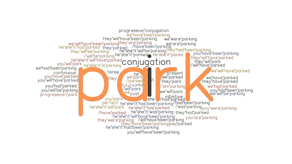 Park Past Tense Verb Forms, Conjugate PARK