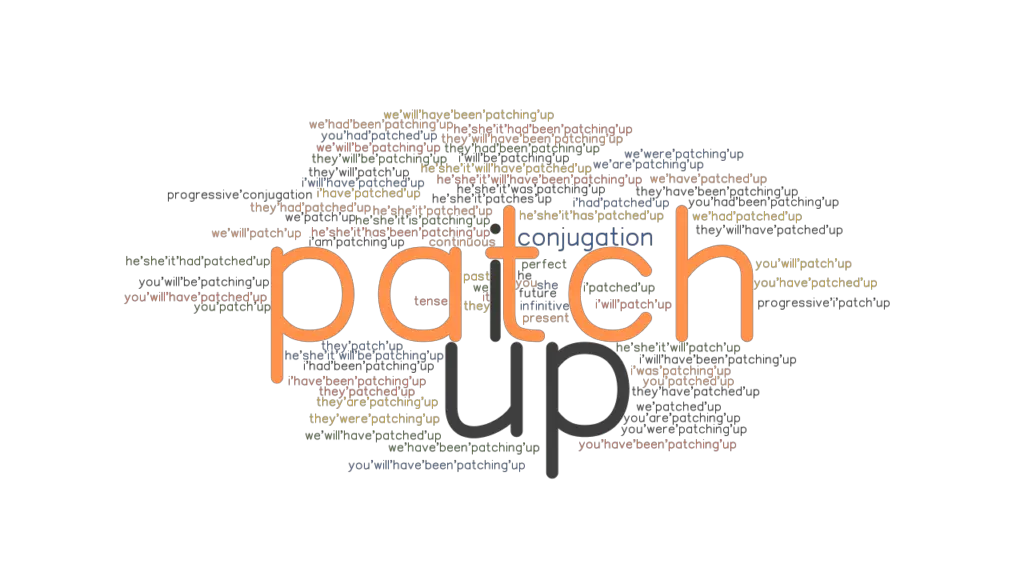 Patchup Past Tense Verb Forms, Conjugate PATCHUP