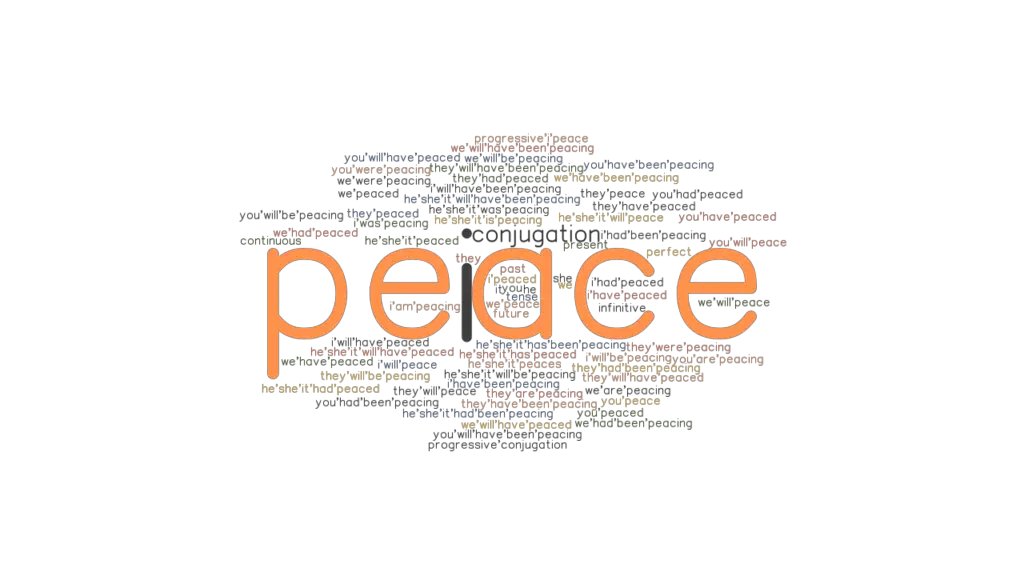 peace-past-tense-verb-forms-conjugate-peace-grammartop