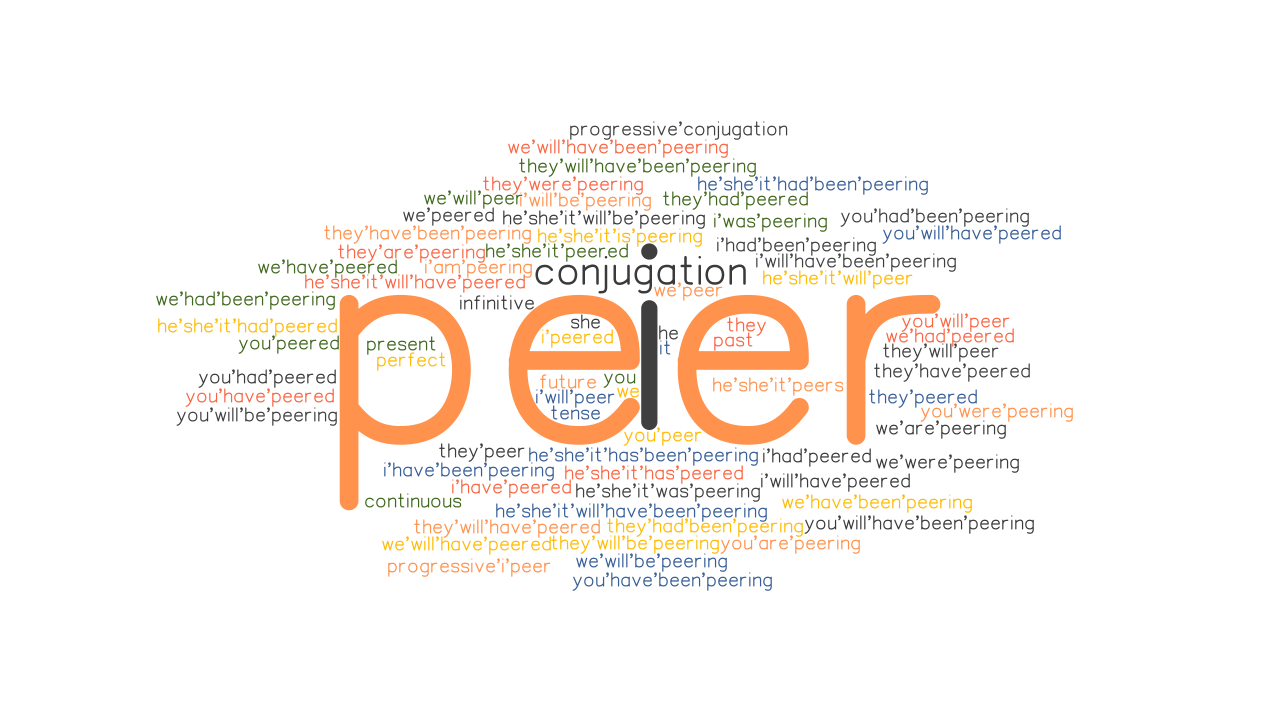 Peer Past Tense Verb Forms Conjugate PEER GrammarTOP