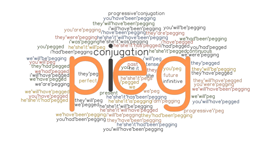 Peg Past Tense Verb Forms, Conjugate PEG