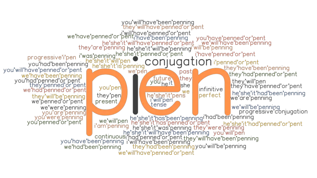 Pen Past Tense Verb Forms, Conjugate PEN