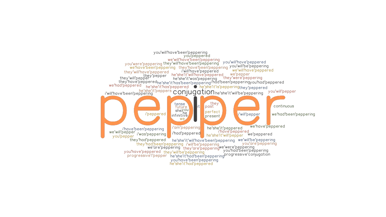 Pepper Past Tense Verb Forms Conjugate PEPPER GrammarTOP