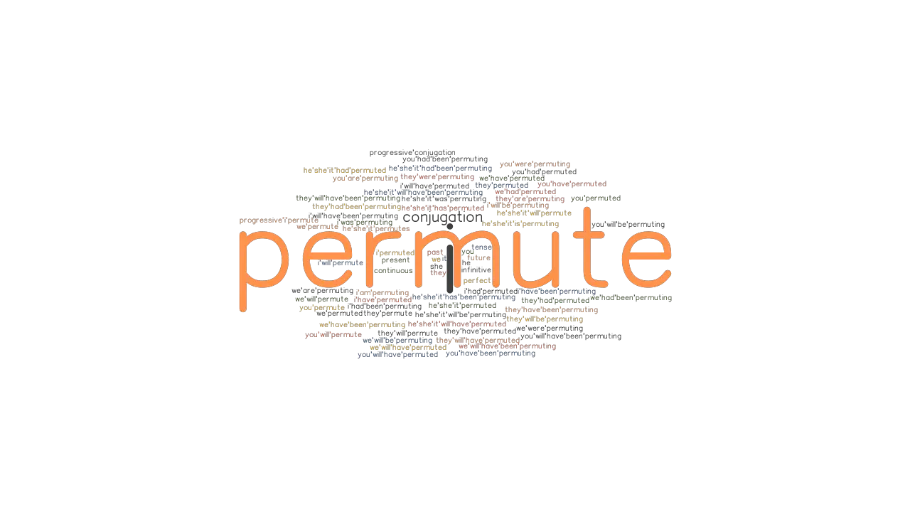 permute 3 cannot be opened because of a problem