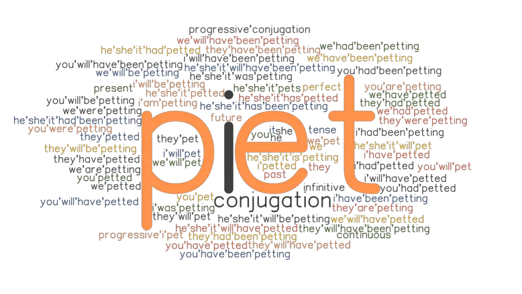 Pet Past Tense Verb Forms Conjugate PET GrammarTOP