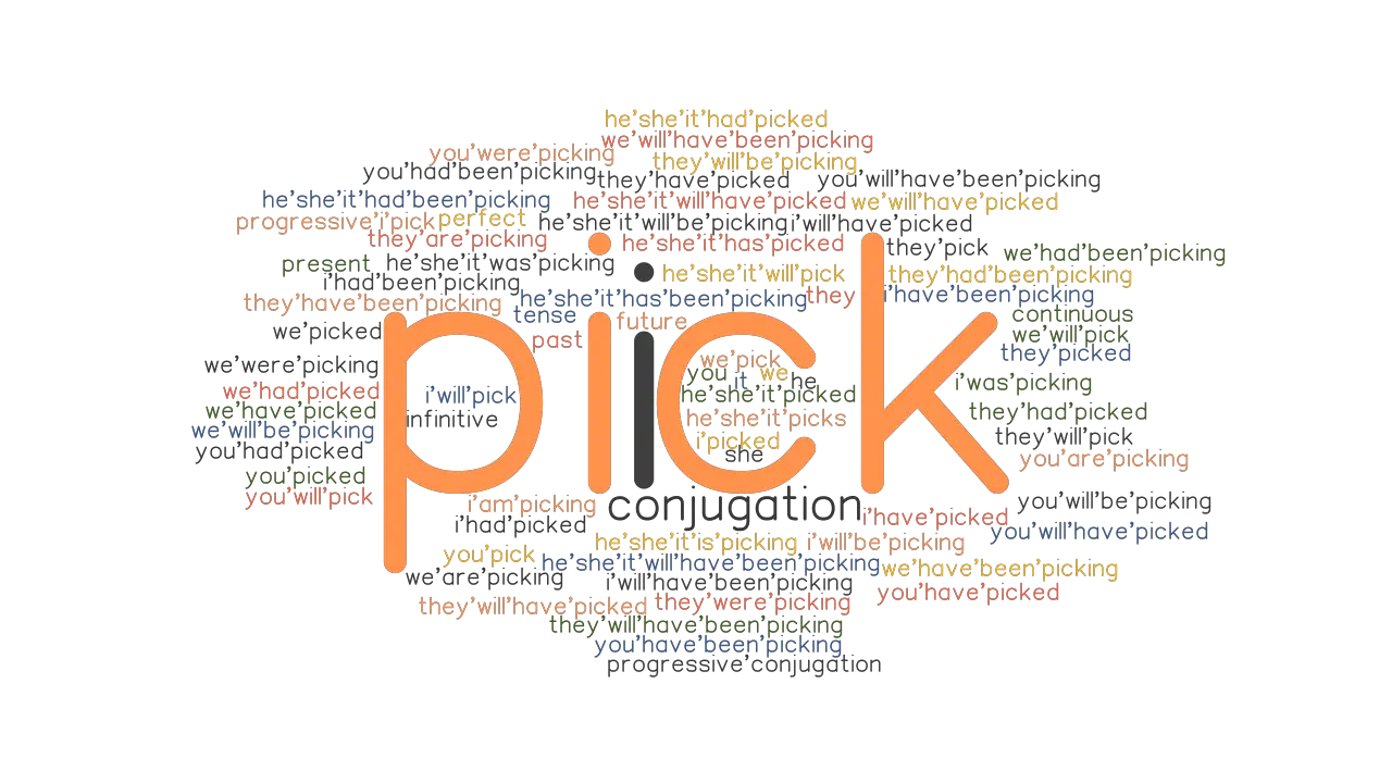 pick-past-tense-verb-forms-conjugate-pick-grammartop