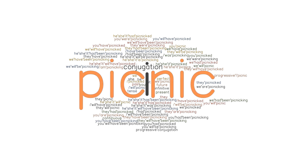 Picnic Past Tense Verb Forms, Conjugate PICNIC