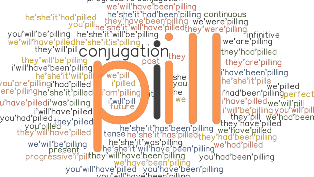 Pill Past Tense Verb Forms, Conjugate PILL
