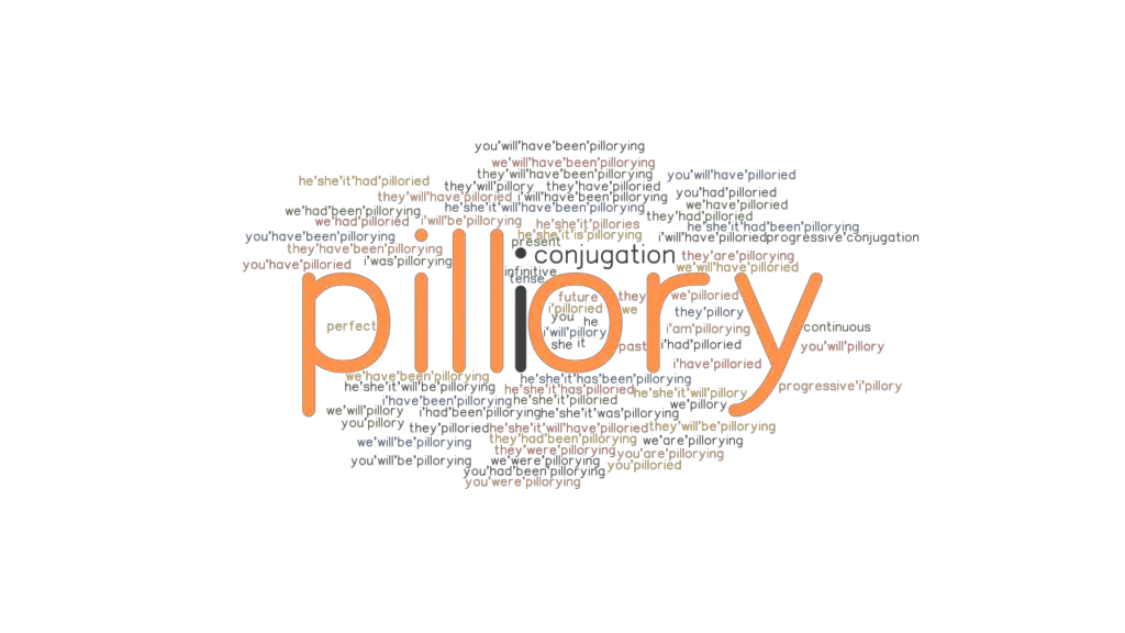 Pillory Past Tense Verb Forms, Conjugate PILLORY