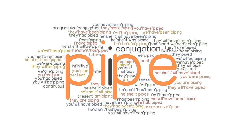 Pipe Past Tense Verb Forms, Conjugate PIPE