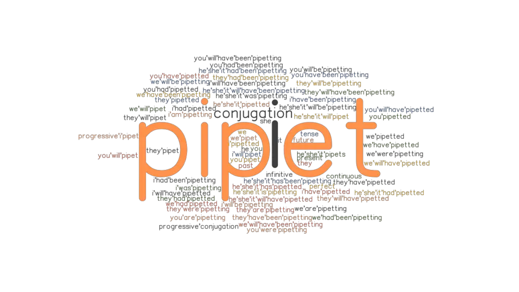 Pipet Past Tense Verb Forms, Conjugate PIPET