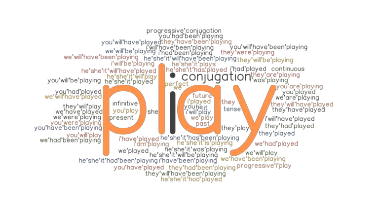 play-past-tense-verb-forms-conjugate-play-grammartop