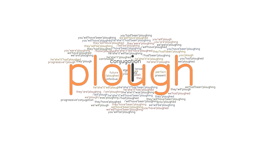 Plough Past Tense Verb Forms, Conjugate PLOUGH