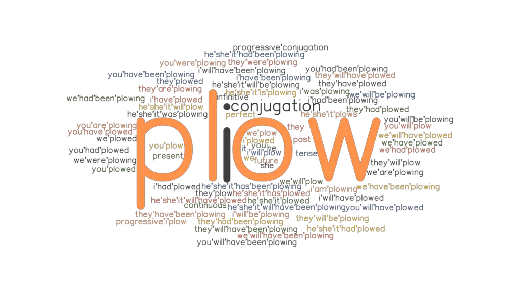 plow-past-tense-verb-forms-conjugate-plow-grammartop