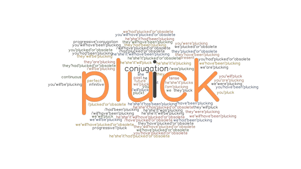 Pluck Three Verb Forms