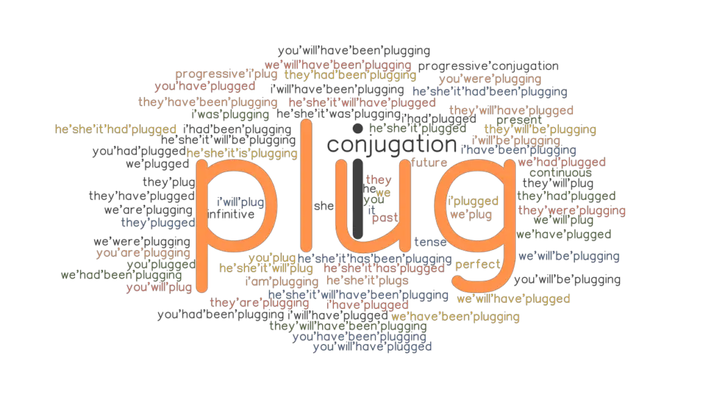 Plug Past Tense Verb Forms, Conjugate PLUG