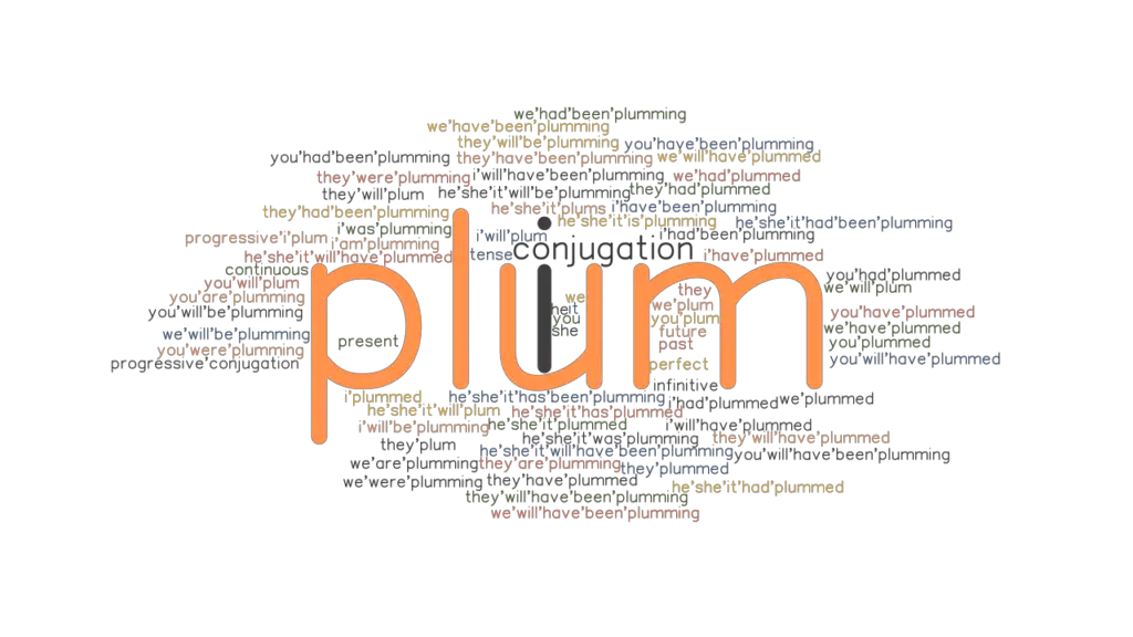 Plum Past Tense Verb Forms, Conjugate PLUM