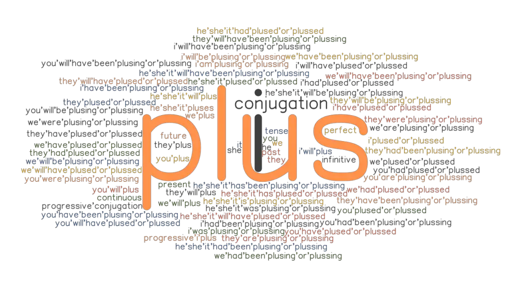 plus-past-tense-verb-forms-conjugate-plus-grammartop