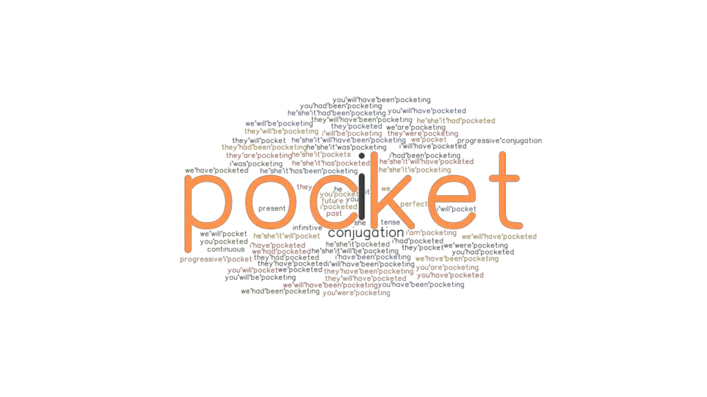 Pocket Past Tense Verb Forms, Conjugate POCKET