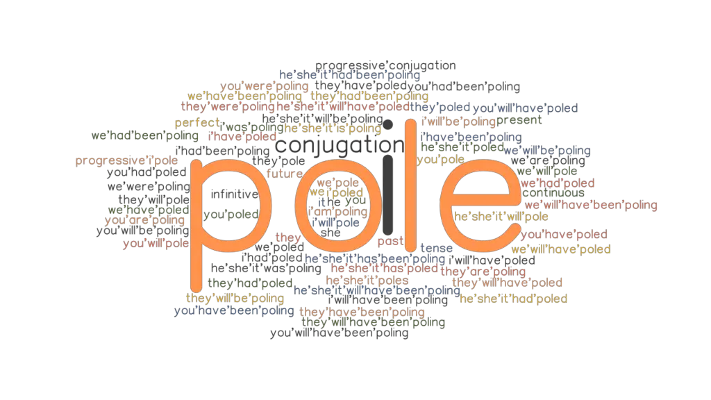 pole-past-tense-verb-forms-conjugate-pole-grammartop