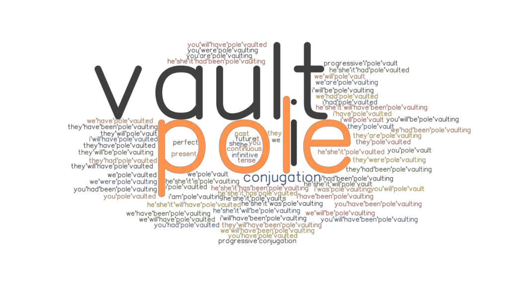Polevault Past Tense Verb Forms, Conjugate POLEVAULT