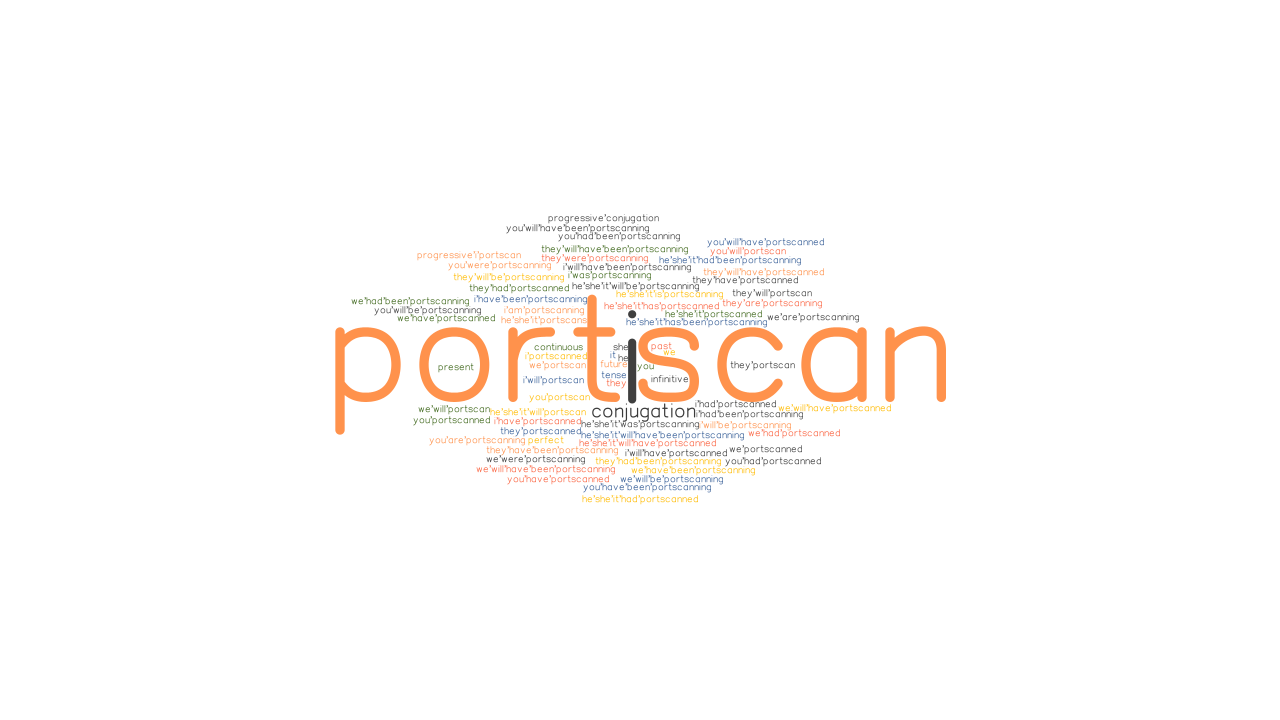 PortScan & Stuff 1.96 for ipod download