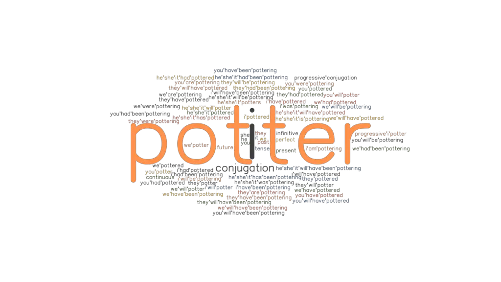 Potter Past Tense Verb Forms, Conjugate POTTER
