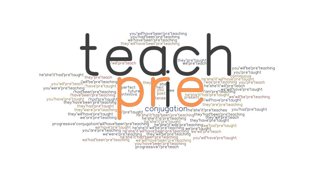 pre-teach-past-tense-verb-forms-conjugate-pre-teach-grammartop