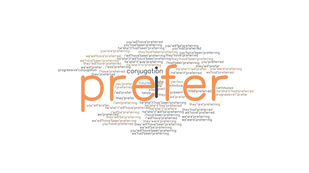 prefer-past-tense-verb-forms-conjugate-prefer-grammartop