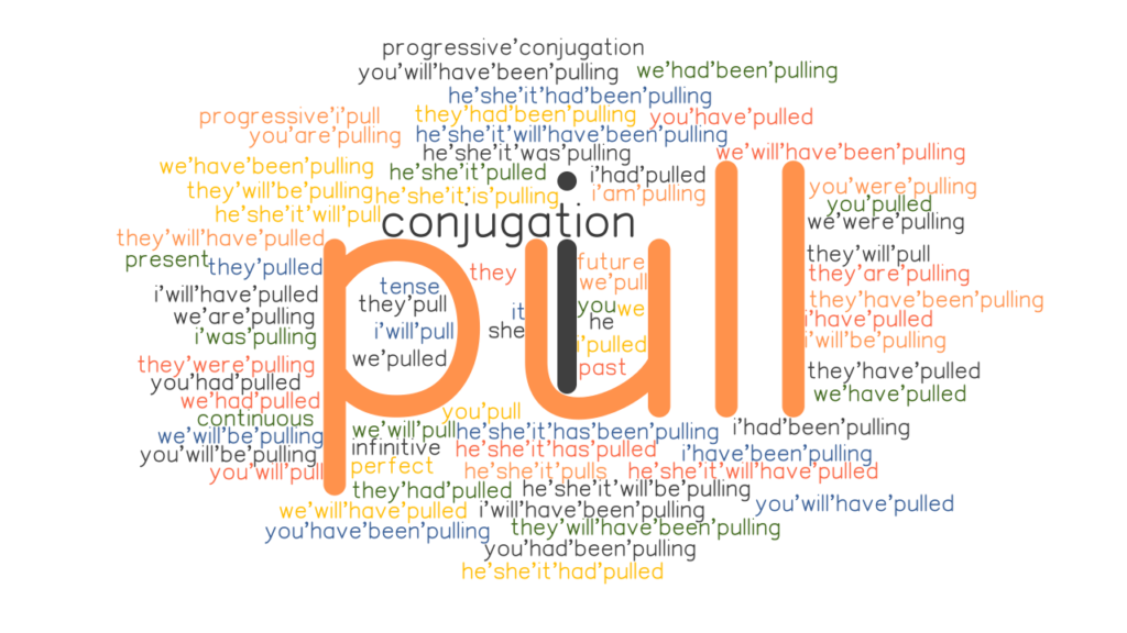 pull-past-tense-verb-forms-conjugate-pull-grammartop