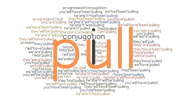 pull-past-tense-verb-forms-conjugate-pull-grammartop