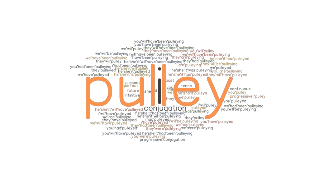 Pulley Past Tense Verb Forms, Conjugate PULLEY