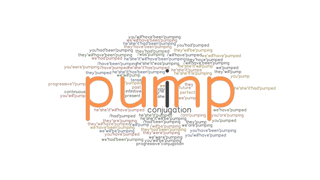 Pump Past Tense Verb Forms, Conjugate PUMP