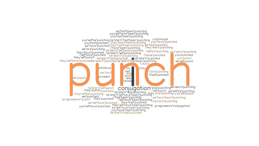 Punch Past Tense Verb Forms, Conjugate PUNCH