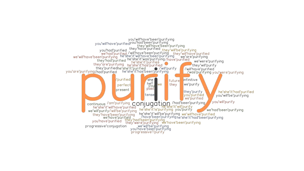 Purify Past Tense Meaning