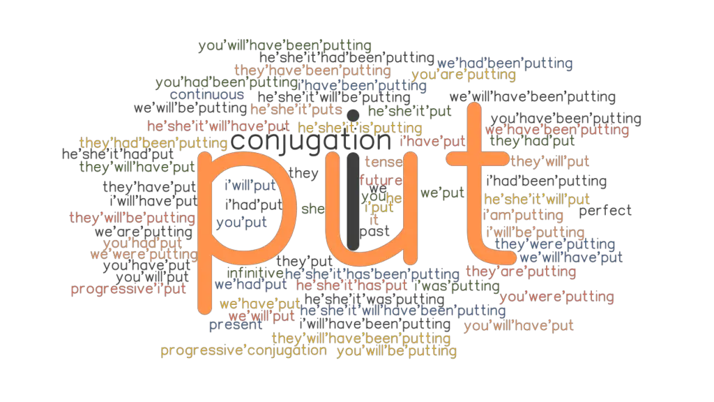 put-past-tense-verb-forms-conjugate-put-grammartop